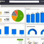 **Website Analytics Dashboard:** A vibrant Google Analytics dashboard displaying user demographics, popular pages, and user flow, emphasizing data analysis for website personalization in a Thai context.